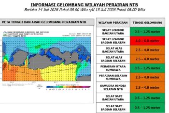 BMKG memperingatkan gelombang sangat tinggi di Selat Lombok
