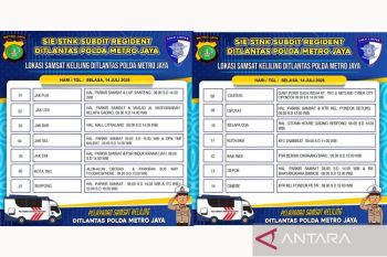Selasa, layanan Samsat Keliling tersedia di 14 wilayah Jadetabek