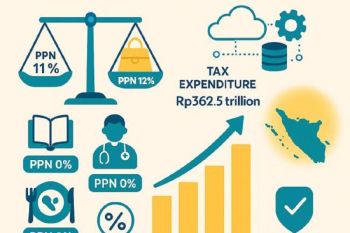 Pajak tak bertambah berat, fasilitas meluas, strategi fiskal prorakyat Indonesia