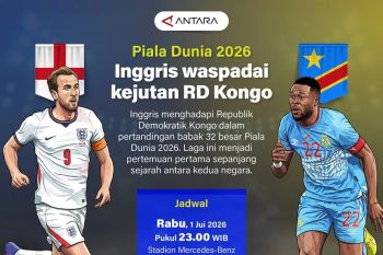 Piala Dunia 2026: Inggris waspadai kejutan RD Kongo