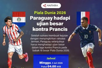 Piala Dunia 2026: Paraguay hadapi ujian besar kontra Prancis