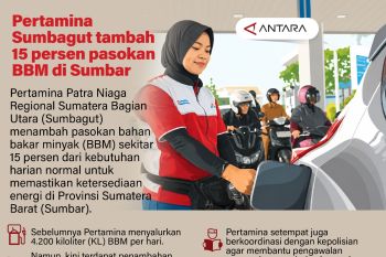Pertamina Sumbagut tambah 15 persen pasokan BBM di Sumbar