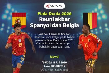 Piala Dunia 2026: Reuni akbar Spanyol dan Belgia