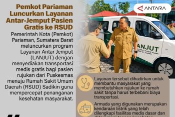 Pemkot Pariaman Luncurkan Layanan Antar-Jemput Pasien Gratis ke RSUD