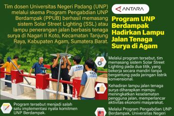 Program UNP Berdampak hadirkan lampu jalan tenaga surya di Agam
