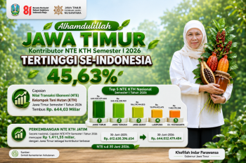 Jatim bukukan nilai transaksi KTH Rp644,03 miliar, tertinggi nasional