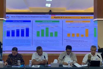 Kemenkeu catat belanja negara di Jatim capai 52,36 persen per 30 Juni