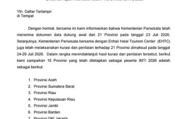 Gorontalo lolos 15 besar peserta Indonesia Muslim Travel Index 2026