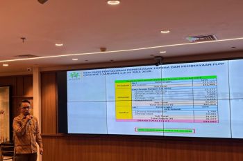 BP Tapera: Realisasi KPR subsidi capai 121 ribu unit hingga Juli