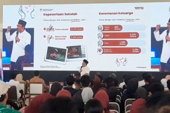 Mensos buka MPLS Sekolah Rakyat, siap tambah kapasitas dua kali lipat