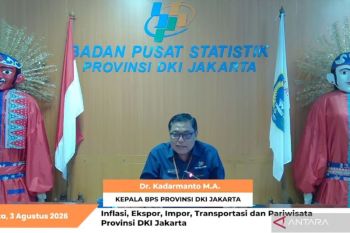 Jakarta alami deflasi 0,15 persen pada Juli 2026