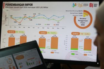 Jabar cetak surplus perdagangan luar negeri sebesar 13,7 miliar dolar AS