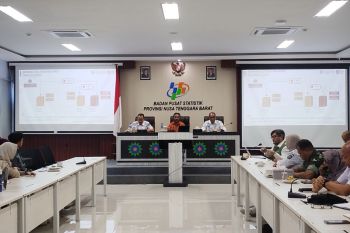 BPS NTB kejar 17 persen pendataan Sensus Ekonomi sebelum 17 Agustus
