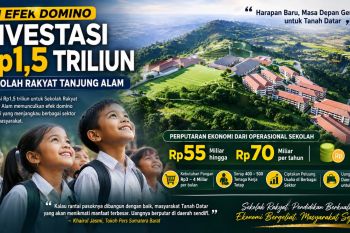 Ini Efek Domino Investasi Rp1,5 Triliun Sekolah Rakyat Tanjung Alam