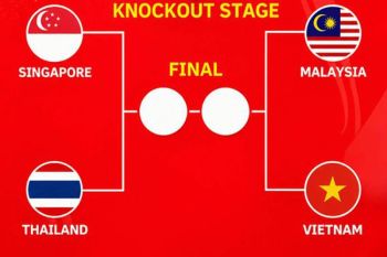 Malaysia tak gentar hadapi Vietnam di semifinal Piala AFF