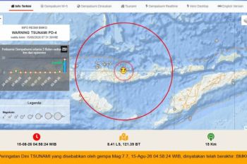 BMKG NTT: Isu gempa besar 15 Agustus 2026 tidak benar