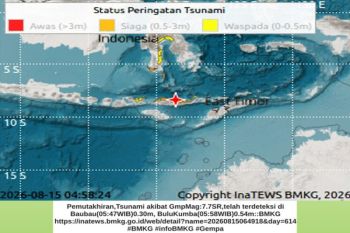 BMKG: Peringatan dini tsunami dinyatakan berakhir