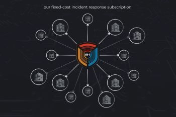 Blackpanda Wins Frost & Sullivan APAC Incident Response Company of the Year for Third Straight Year