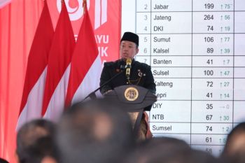 Pengukuran terjadwal beri kepastian waktu layanan bagi masyarakat di 446 Kantah