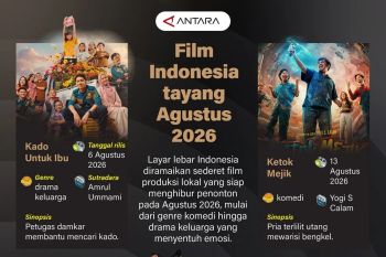 Film Indonesia tayang Agustus 2026