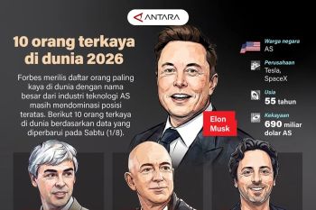 10 orang terkaya di dunia 2026