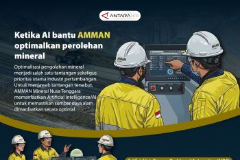 Ketika AI bantu AMMAN optimalkan perolehan mineral