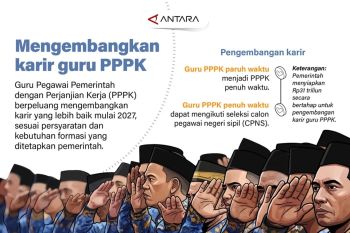 Mengembangkan karir guru PPPK