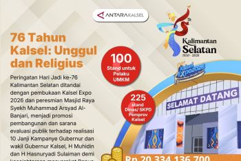 76 Tahun Kalsel: Unggul dan Religius