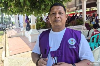 Disdik Jambi imbau sekolah gelar shalat Istisqa cegah karhutla meluas