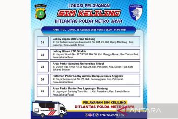 Layanan SIM Keliling tersedia di lima lokasi Jakarta pada Jumat