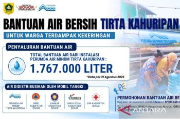 Pemkab Bogor salurkan 1,7 juta liter air bersih untuk warga alami kekeringan