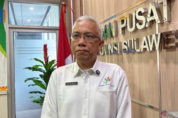 BPS catat Sultra deflasi 0,31 persen dipicu penurunan harga pangan
