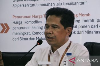 BPS: Cabai rawit dan kangkung picu Sulut alami inflasi 3,99 persen