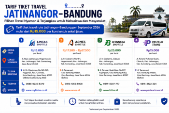 Daftar Tiket Travel Bandung-Jatinangor September 2026