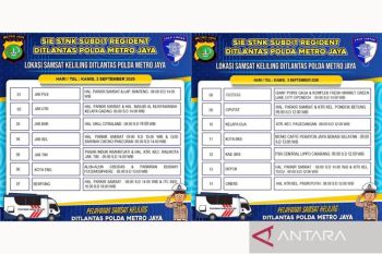 Layanan Samsat Keliling tersedia di 14 wilayah Jadetabek pada Kamis