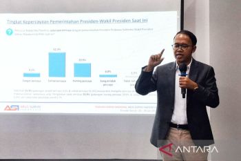 Survei ASI: Kepercayaan publik terhadap Presiden capai 61,4 persen