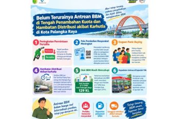 Pemkot Palangka Raya imbau warga tenang di tengah antrean BBM