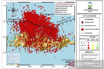 BMKG sebut gempa susulan magnitudo 7,7 Flores capai 13.863 kali hingga Rabu pagi