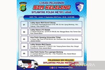 Lokasi gerai SIM Keliling di Jakarta pada Jumat