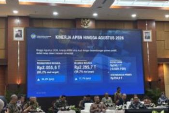Pemerintah tarik utang Rp506 triliun per Agustus 2026