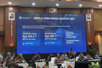 APBN defisit Rp240,1 triliun per Agustus 2026