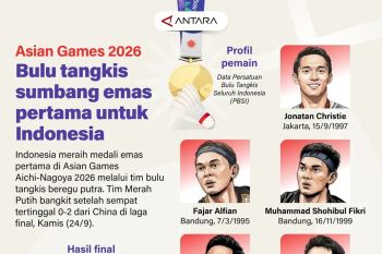 Asian Games 2026: Bulu tangkis sumbang emas pertama untuk Indonesia