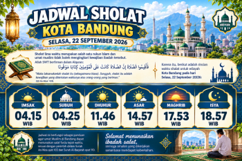 Jadwal Sholat Kota Bandung 22 September 2026