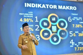 Tertinggi se-Provinsi Jambi, IKAD Kota Jambi capai 6,75 tahun 2025