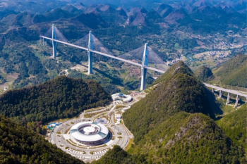 Guizhou by the Numbers: Innovation Takes Mountain Industries Global