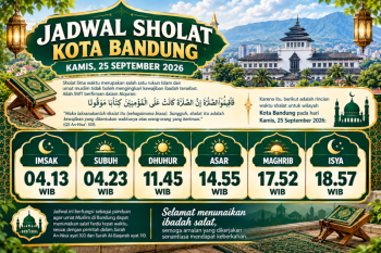 Jadwal Sholat Bandung hari ini 25 September 2026