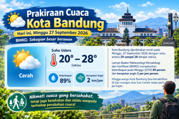Prakiraan cuaca Bandung hari ini 27 September 2026, BMKG: Sebagian besar berawan