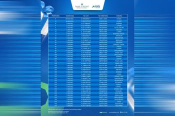 https://cdn.antaranews.com/cache/350x233/2026/09/30/pemenang-simpedes.jpg