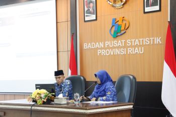Nilai tukar petani Riau kembali naik pada September 2026