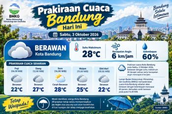 Prakiraan Cuaca Bandung Hari Ini 3 Oktober 2026, BMKG: Berawan